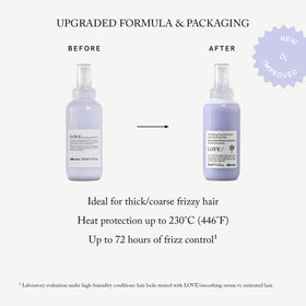 Davines pump and cap detail highlighting easy, measured dispensing