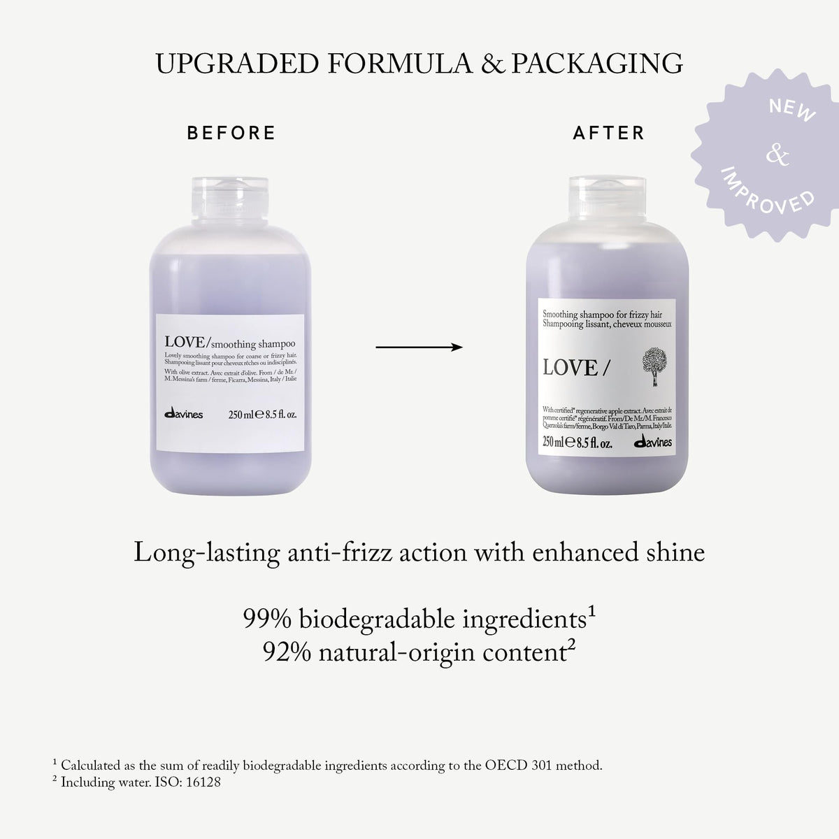 Davines LOVE SMOOTHING creamy lather texture for gentle cleansing and slip