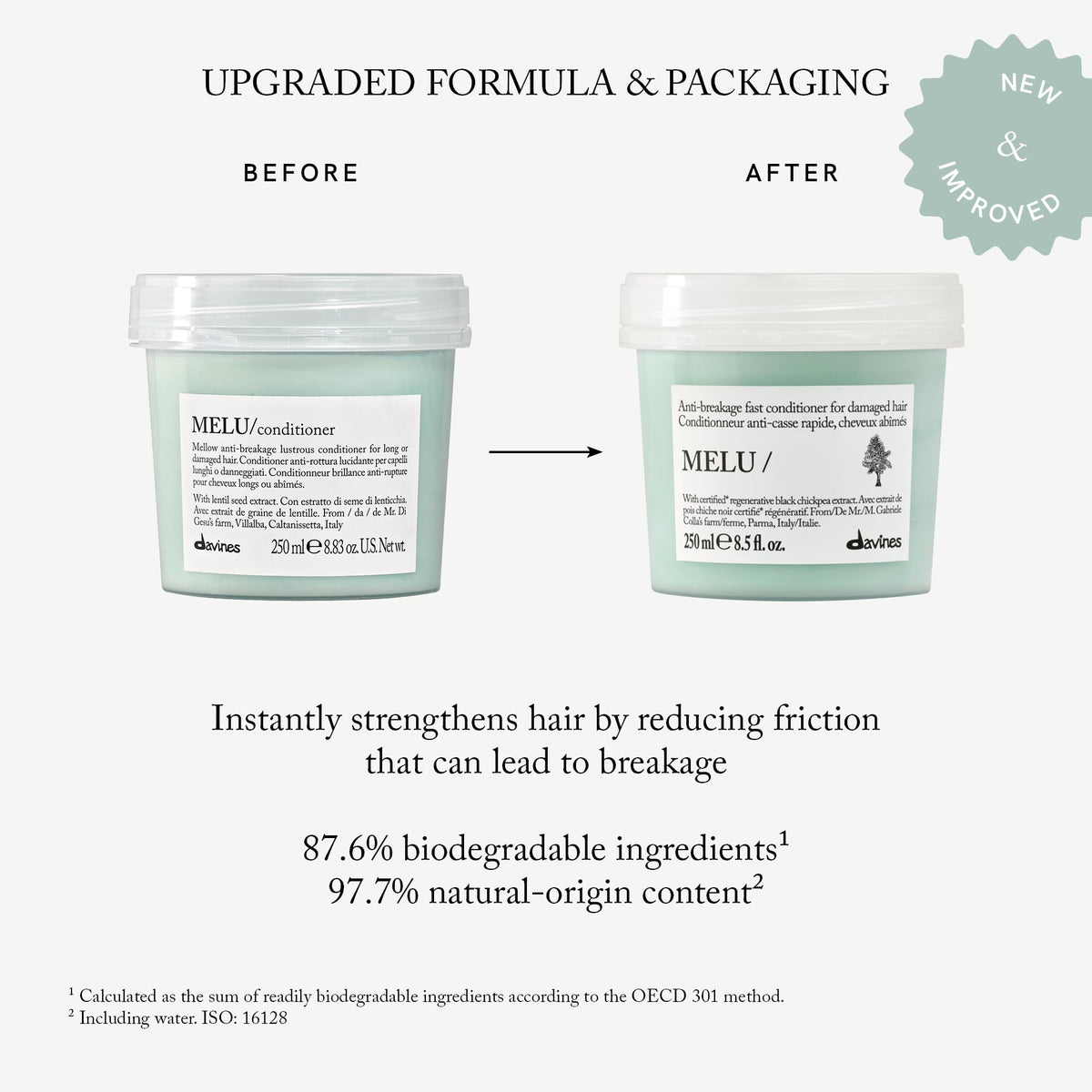 Davines MELU/ conditioner dispensing from pump for easy portioning