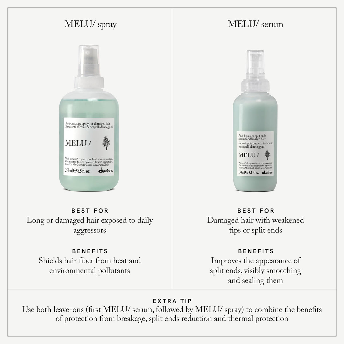 Davines MELU texture on hand demonstrating lightweight absorption benefit