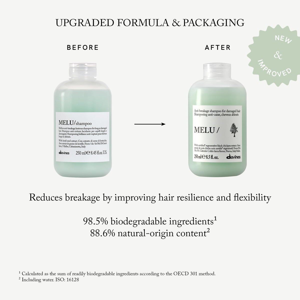 Davines MELU/ creamy foam texture demonstrating gentle lather