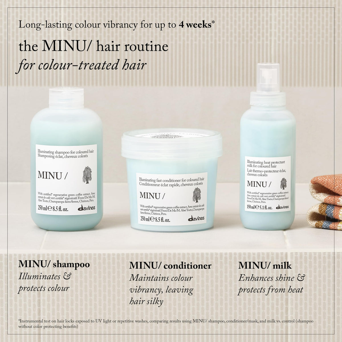 Davines MINU bottle label close-up showing product information