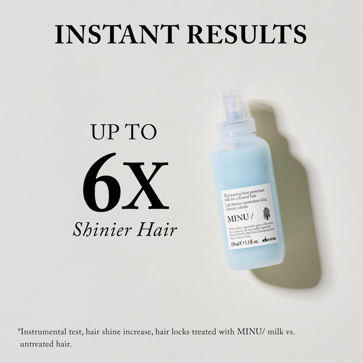 Davines MINU milk texture close-up emphasizing lightweight hydration