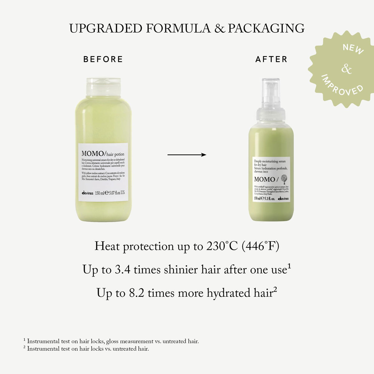 Davines MOMO serum texture close-up highlighting lightweight consistency for easy spread