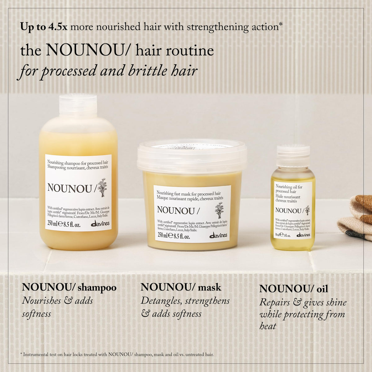 Davines NOUNOU lupin extract ingredient shot linking plant-based strength
