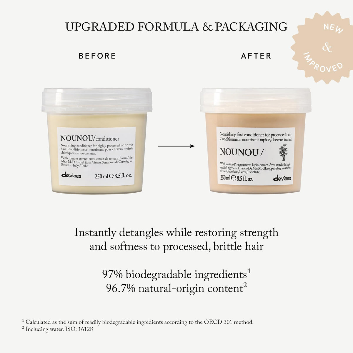 Davines NOUNOU creamy texture closeup for smoothing and detangling