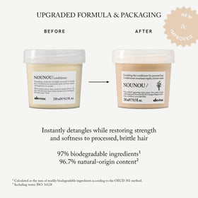 Davines NOUNOU creamy texture closeup for smoothing and detangling