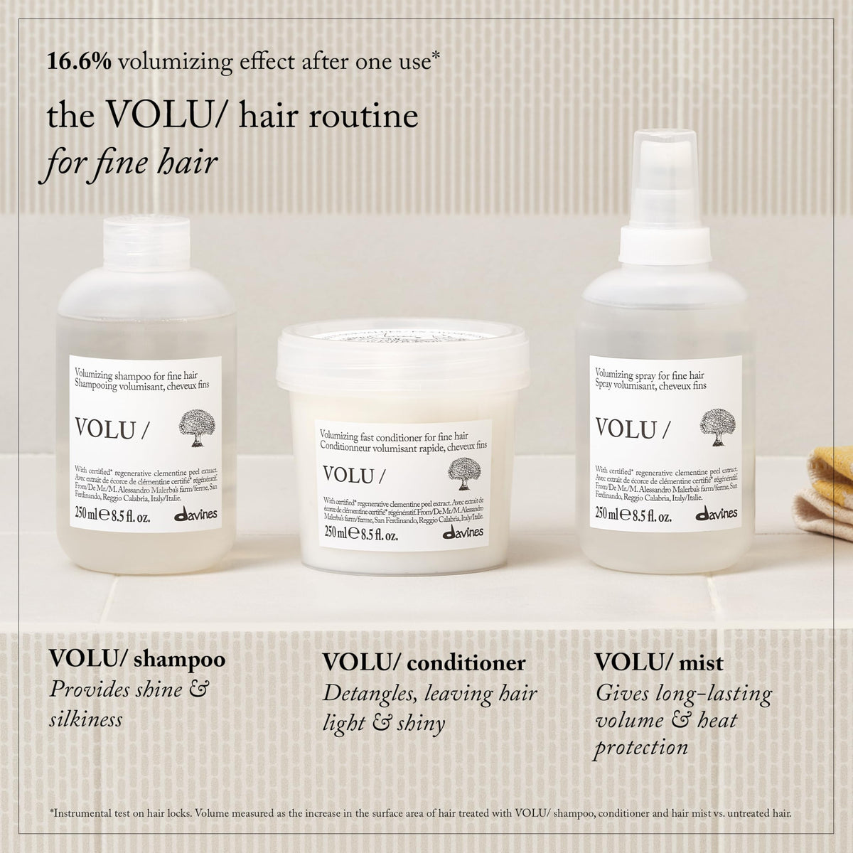 Davines VOLU/ with clementine peel close-up, highlights regenerative organic ingredient benefit