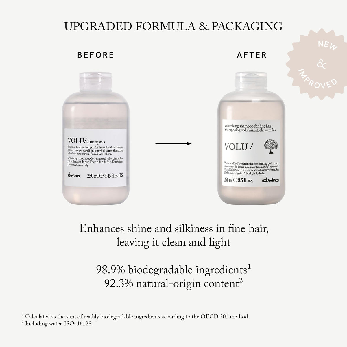 Davines VOLU/ pump dispensing shampoo for easy portioning benefit