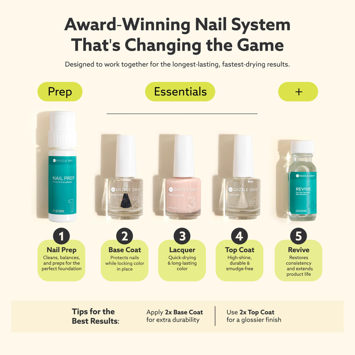 Dazzle Dry applying Carnival Coral lacquer in hand for quick-dry benefit