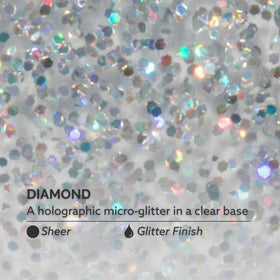 Dazzle Dry Diamond swatch on nail wheel showing holographic sparkle over colors