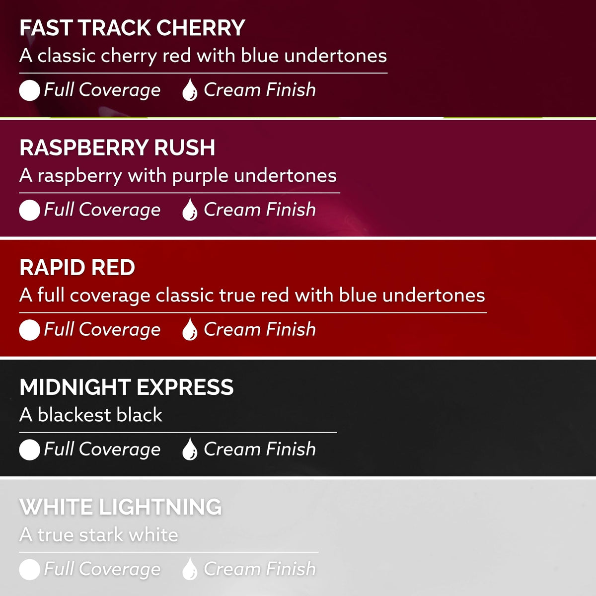 Dazzle Dry Fast Track Cherry swatch on nail tip showing rich cream coverage and vivid color