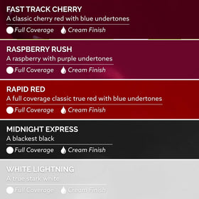 Dazzle Dry Fast Track Cherry swatch on nail tip showing rich cream coverage and vivid color
