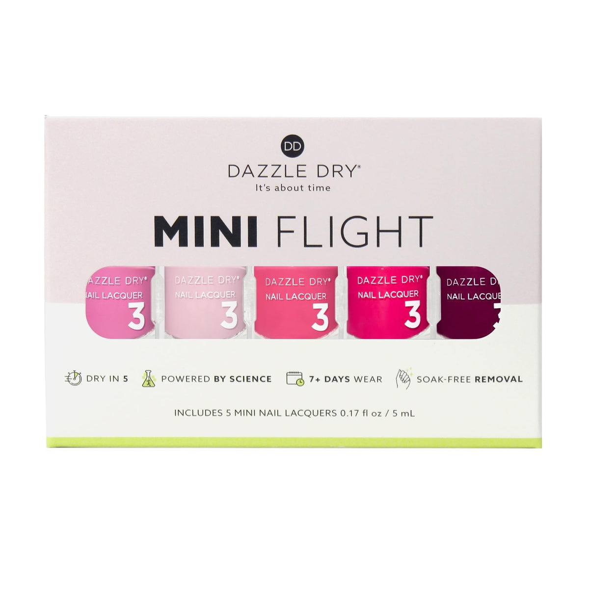 Dazzle Dry five mini bottles inline highlighting portable, salon‑quality colors