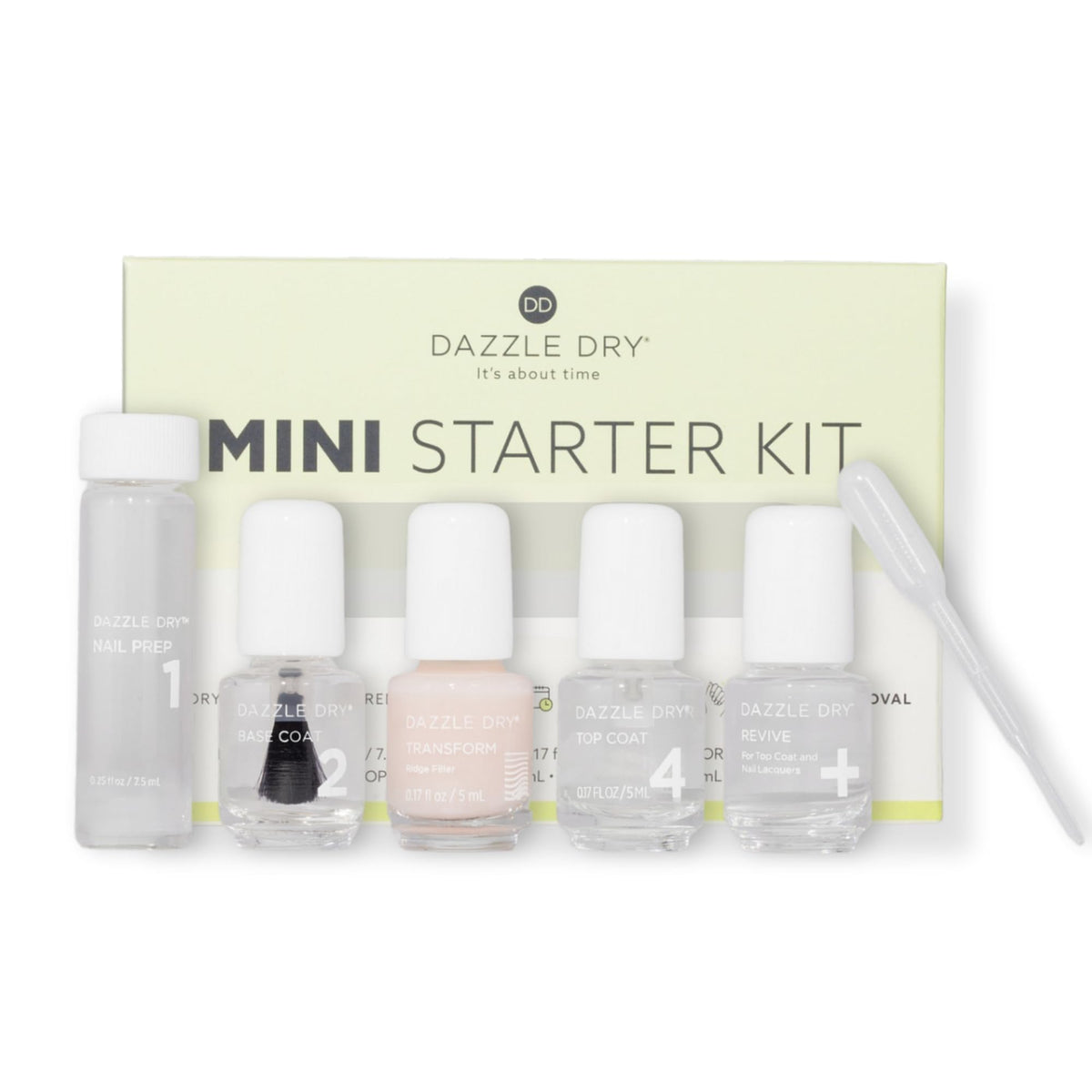 Dazzle Dry front packaging showing kit contents and travel-ready convenience