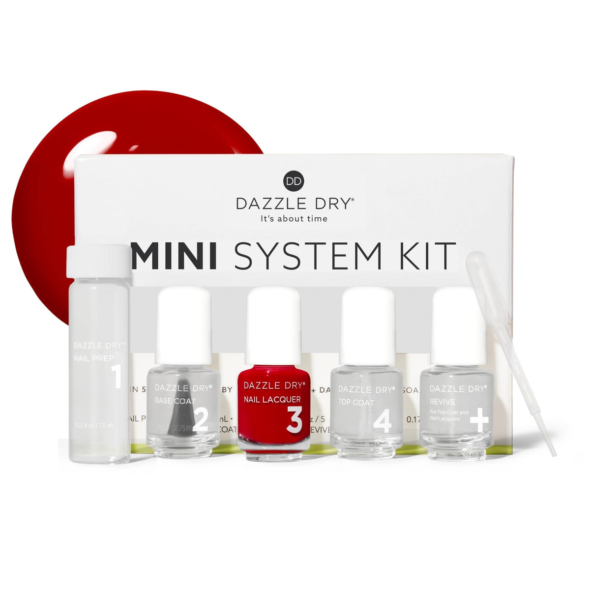 Dazzle Dry mini kit front packaging showing contents and branding for portability