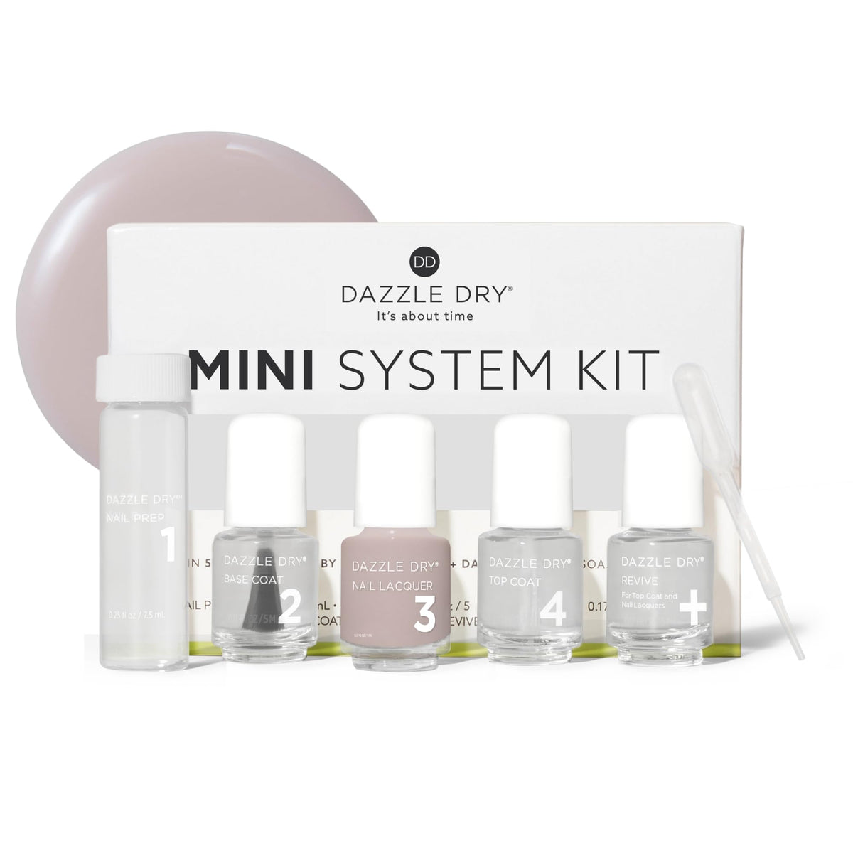 Dazzle Dry mini kit front packaging showing all five items and quick benefits