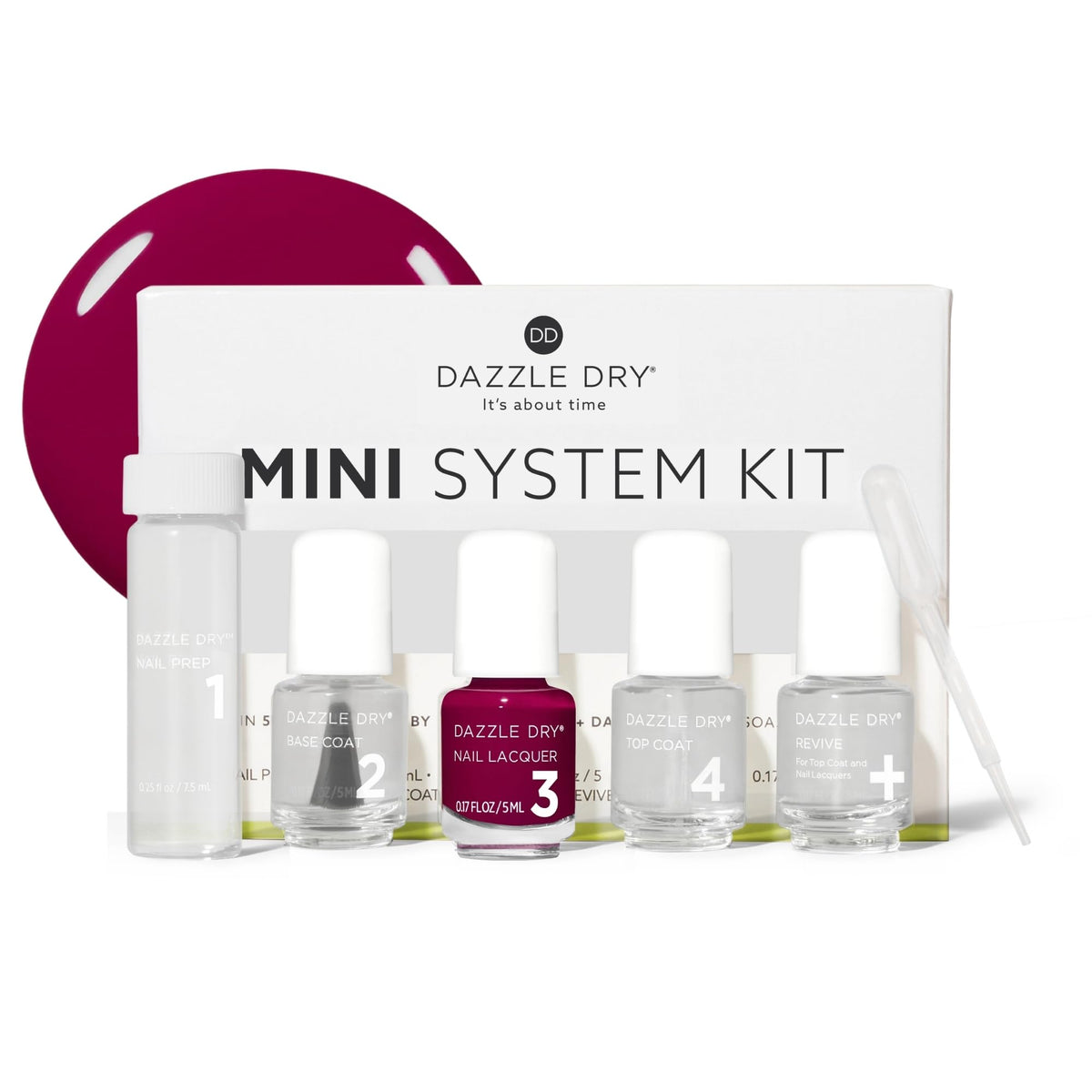 Dazzle Dry mini kit front packaging showing contents and benefit convenience
