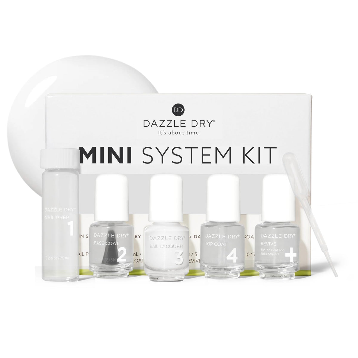 Dazzle Dry front packaging showing kit components and travel benefit