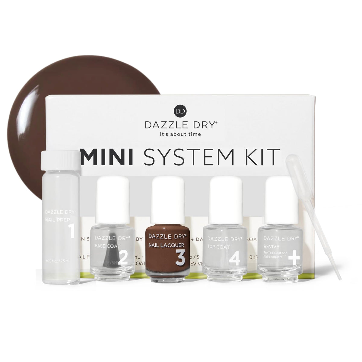 Dazzle Dry front packaging showing mini kit for travel-ready convenience