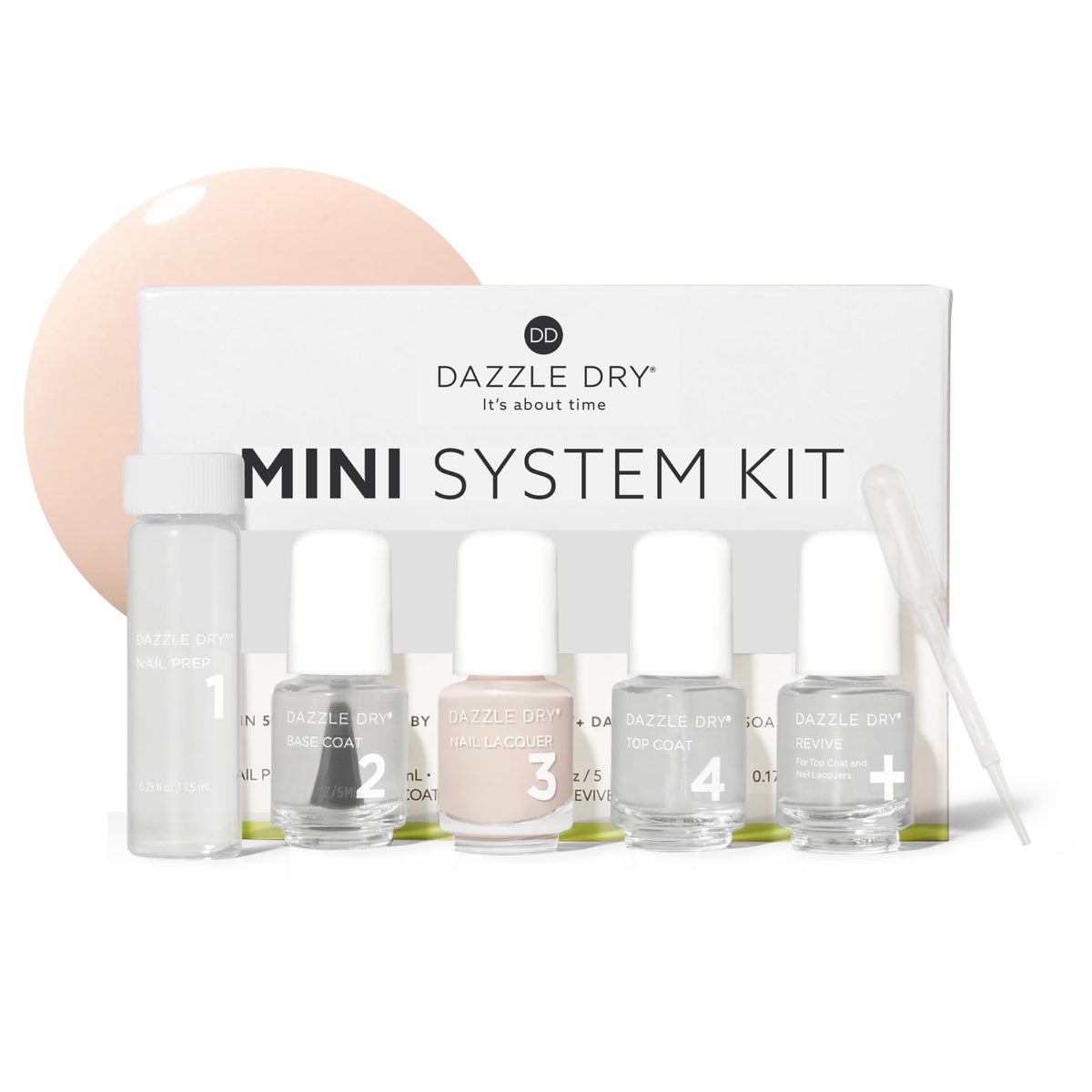 Dazzle Dry mini kit front packaging showing contents and convenience