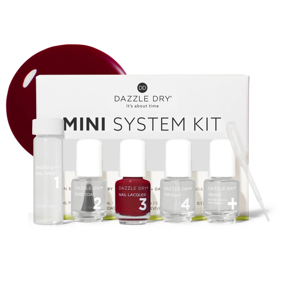 Dazzle Dry mini kit front packaging showing contents and benefits