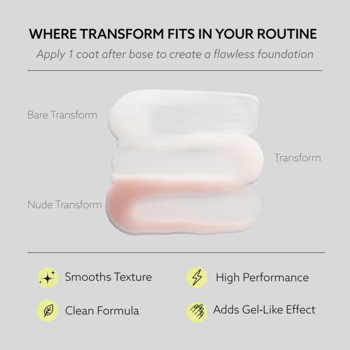 Dazzle Dry before and after nails demonstrating ridge-smoothing benefit