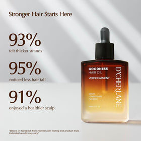D'Cherlane rosemary and argan ingredients staged to show natural nourishment