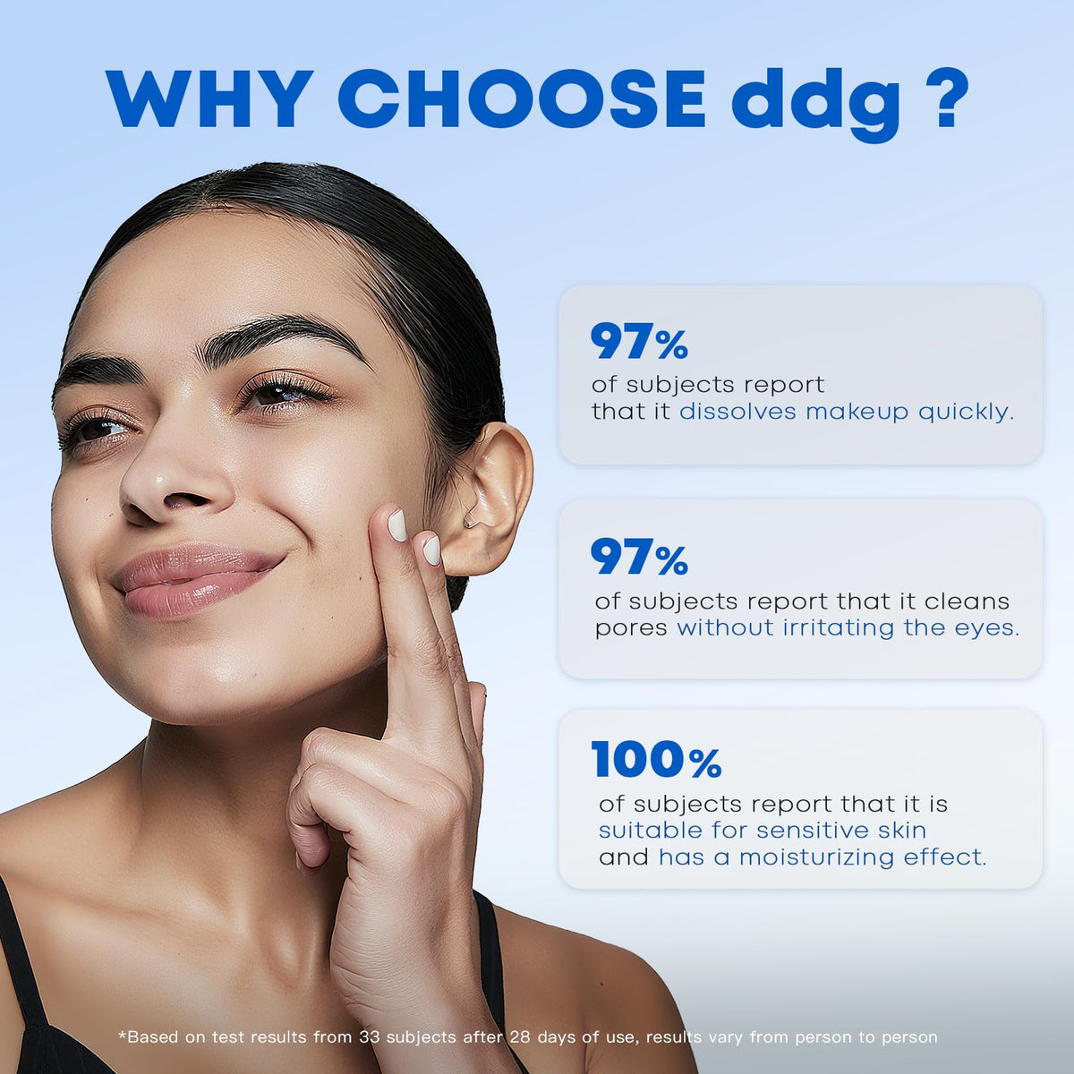 ddg balm emulsifying with water showing rinseable formula and no greasy residue