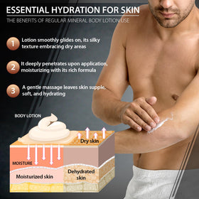 Dead Sea Collection bottle on bathroom shelf suggesting daily grooming use