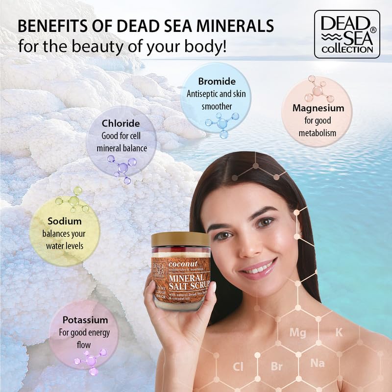 Dead Sea Collection applied to knee and elbow demonstrating smoothing rough skin