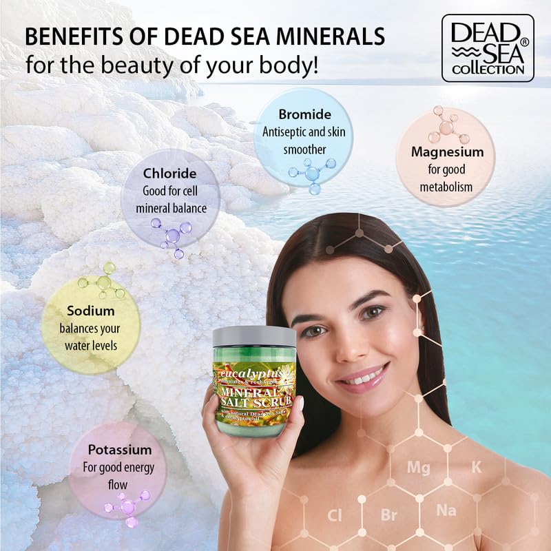 Dead Sea Collection scrub in hand being applied with gentle massage for soft skin