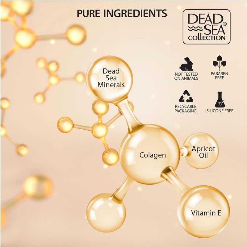 Dead Sea Collection open jar texture highlighting smooth absorbency benefit