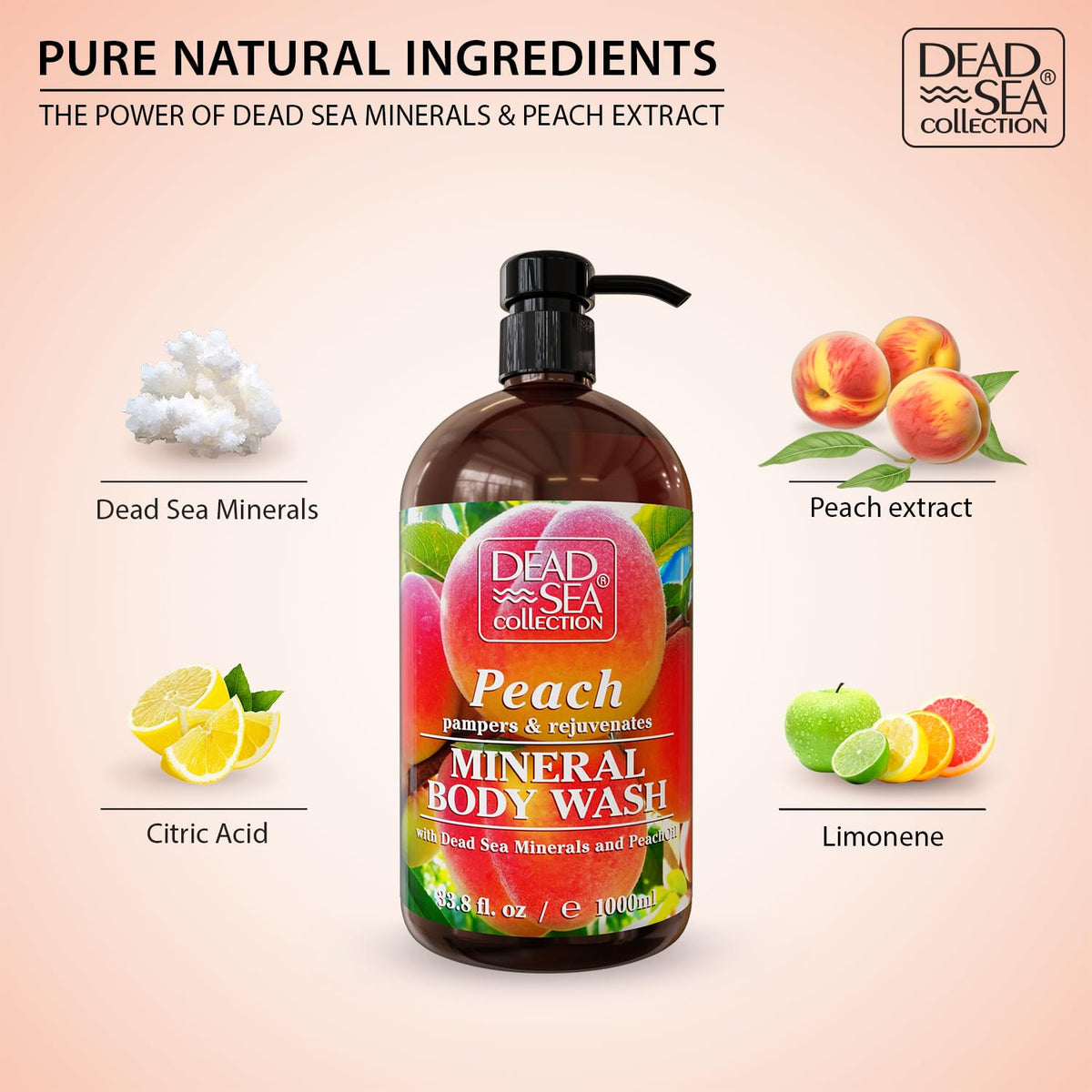 Dead Sea Collection in-shower use demonstrating hydrating cleanse benefit