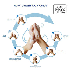 Dead Sea Collection pouring foam from pump illustrating gentle lather and effective cleanse