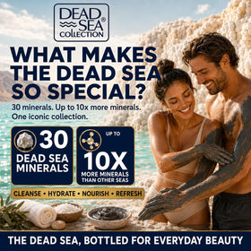 Dead Sea Collection pump close-up demonstrating easy one-handed dispensing and control