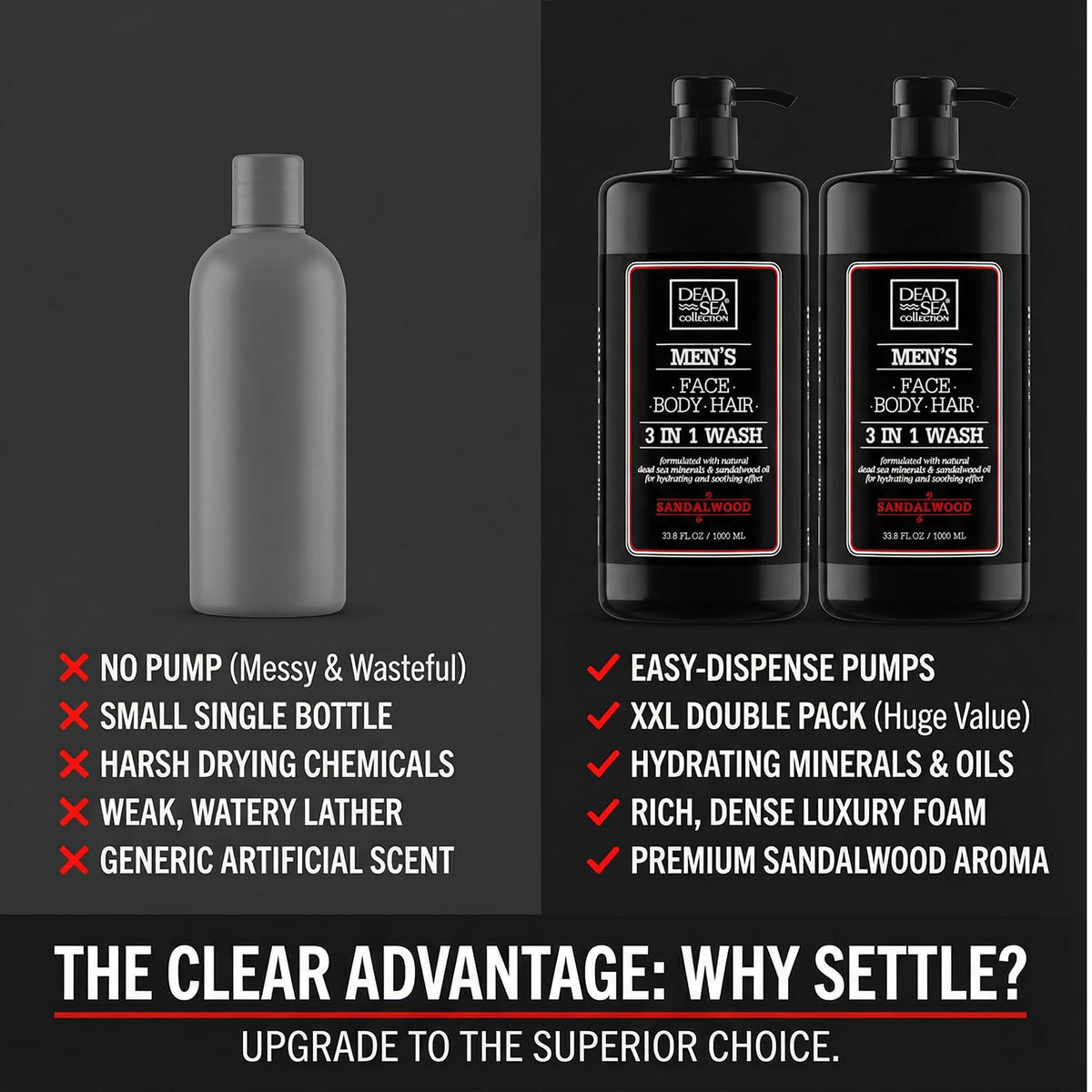 Dead Sea Collection open cap and product dispense showing controlled usage benefit
