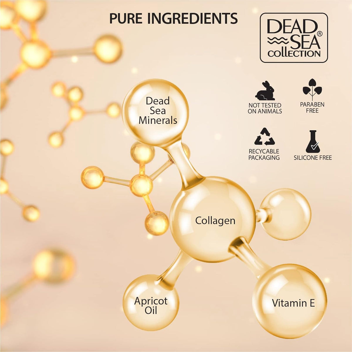 Dead Sea Collection pipette dispensing serum demonstrating controlled application
