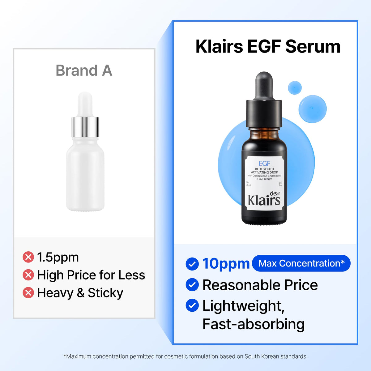 DearKlairs before and after example highlighting reduced post-blemish marks
