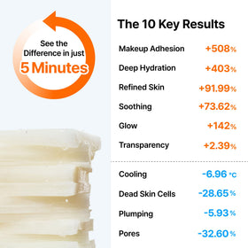 DearKlairs pad placed under eye demonstrating targeted brightening and smoothing