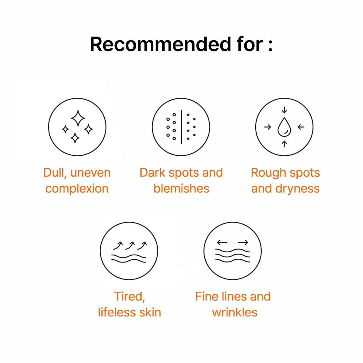 DearKlairs serum spread on skin, illustrates smooth application and quick absorption benefit