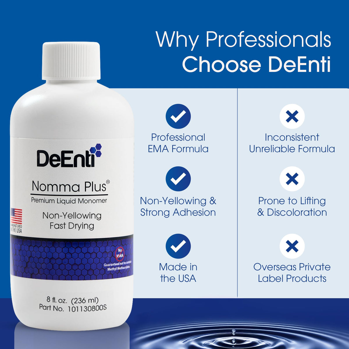 DeEnti Nomma Plus on a salon station with tools illustrating professional manicure workflow