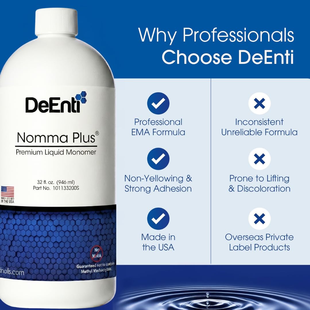 DeEnti monomer mixed with acrylic powder showing compatibility and color retention