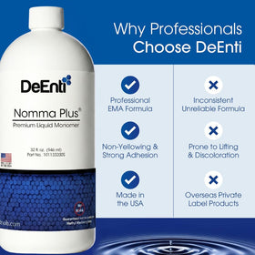 DeEnti monomer mixed with acrylic powder showing compatibility and color retention