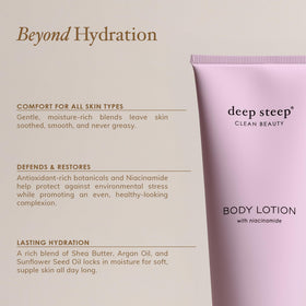 Deep Steep ingredients arranged to show key botanicals and clean formula