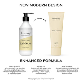 Deep Steep lotion texture close-up, creamy smooth hydration visible