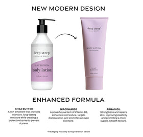 Deep Steep creamy lotion texture on palm showing fast-absorbing moisture