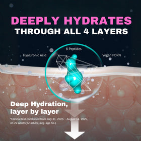 Person applying DEEPERCENT to face and neck, shows targeted hydration benefit