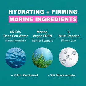 Clinical hydration graphic with DEEPERCENT, visualizes deep moisture delivery