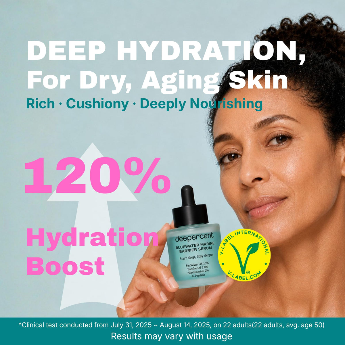 DEEPERCENT serum being dispensed from pump, demonstrates controlled easy use